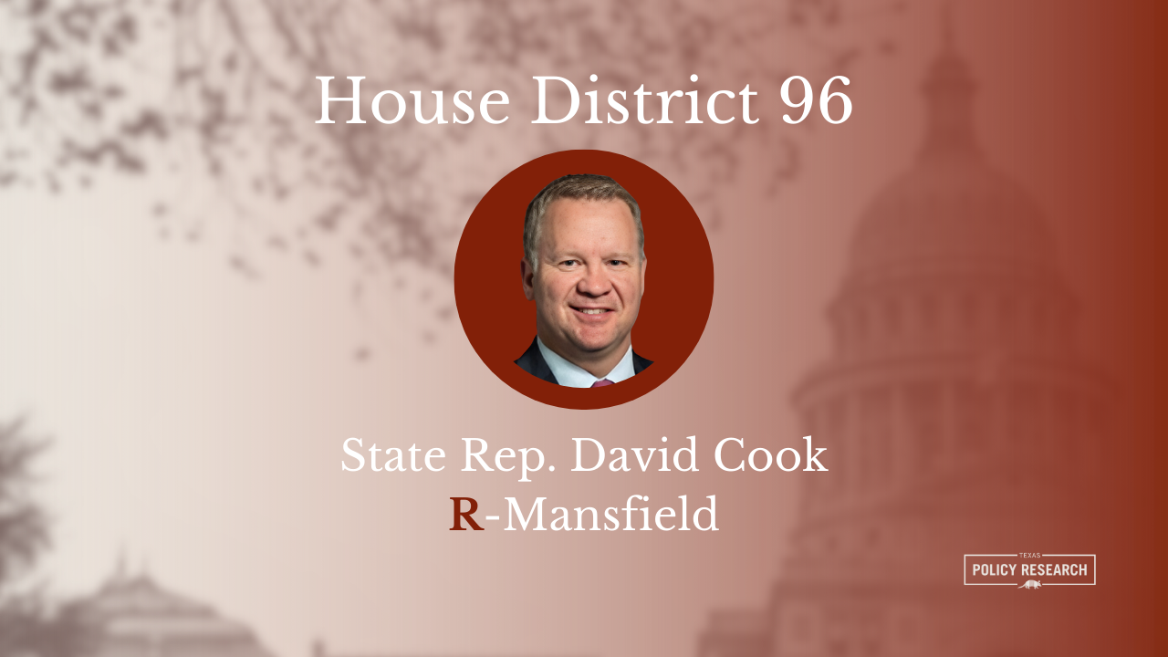 State Rep. David Cook - Texas Policy Research
